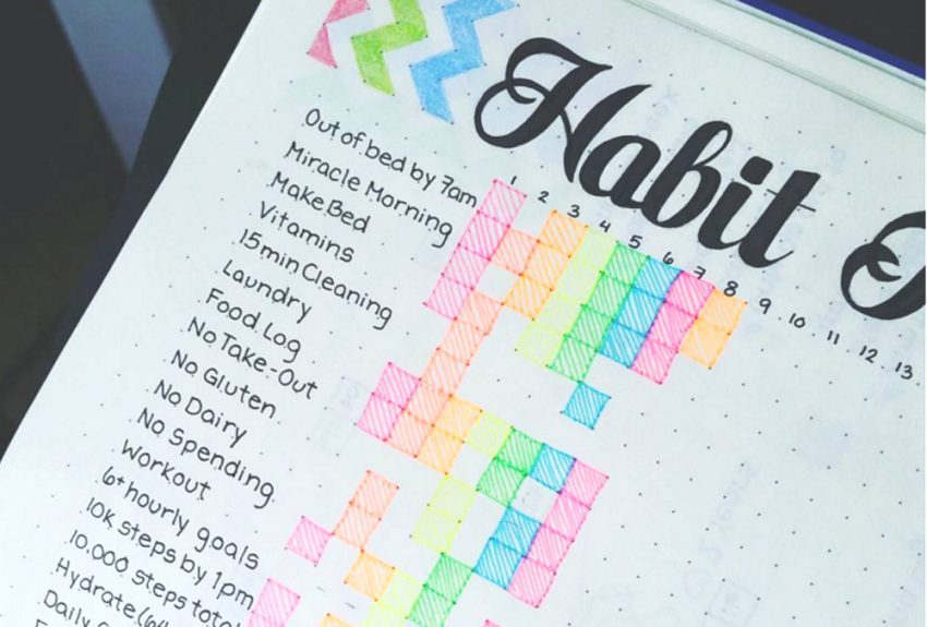 Why You Need a Bullet Journal (and How To Use One) 29Secrets