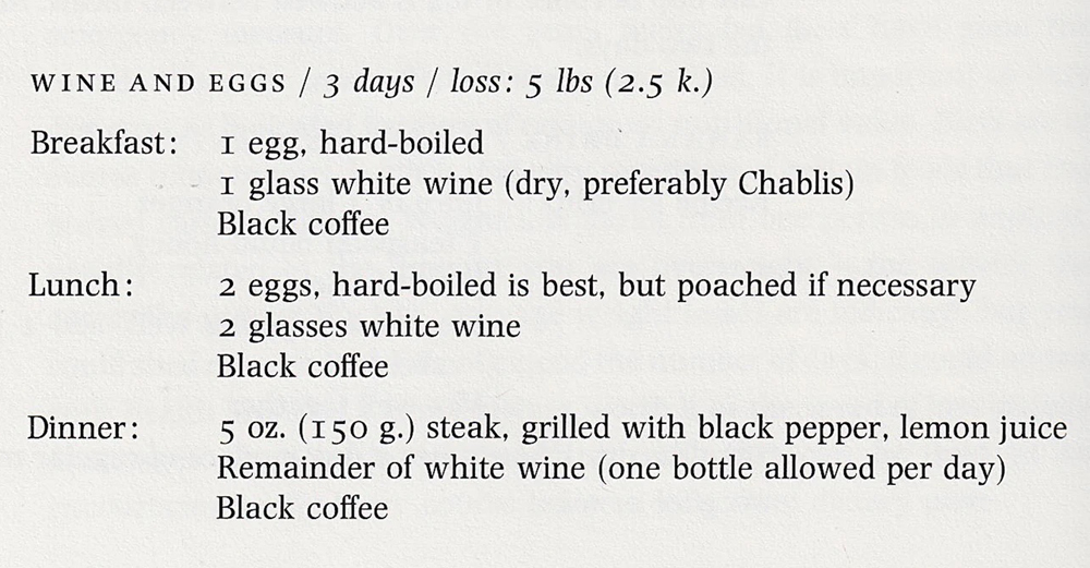 That Wild Meme Diet: Unpacking Vogue's "Wine & Eggs" Crash Diet From The 1970s