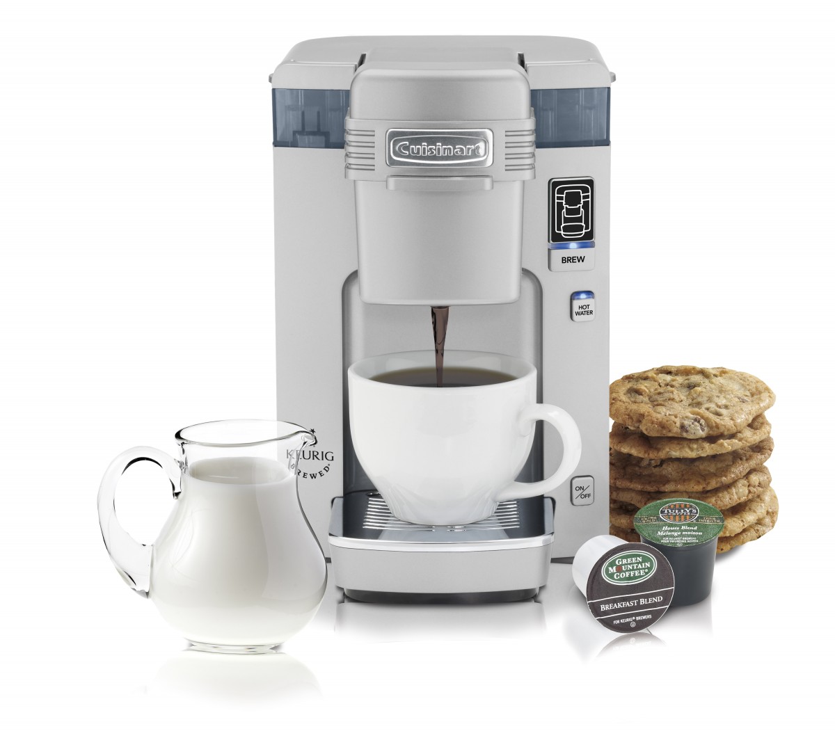 Mother's Day Gift Idea - Coffee Machine