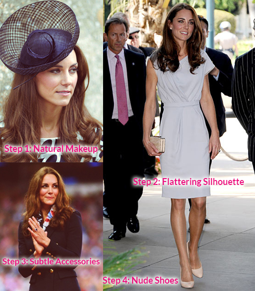 Kate Middleton's Style
