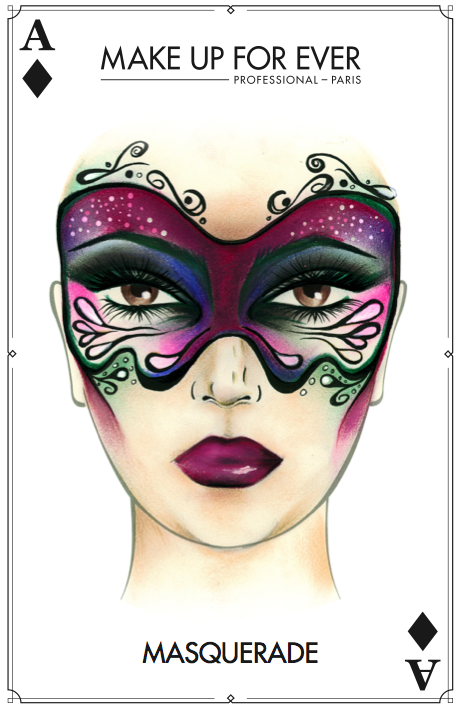 Masquerade Makeup tutorail