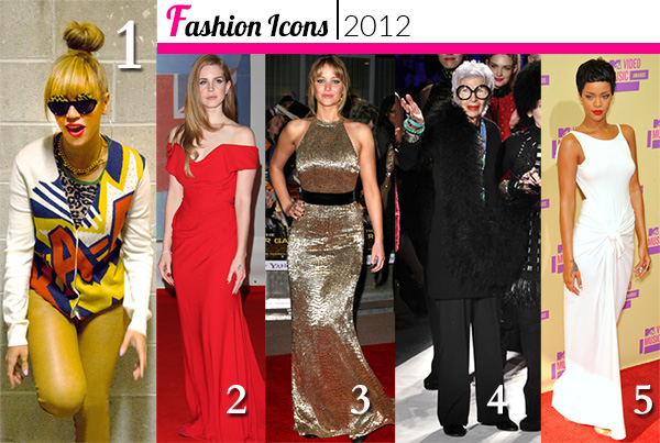 Top Fashion Icons of 2012